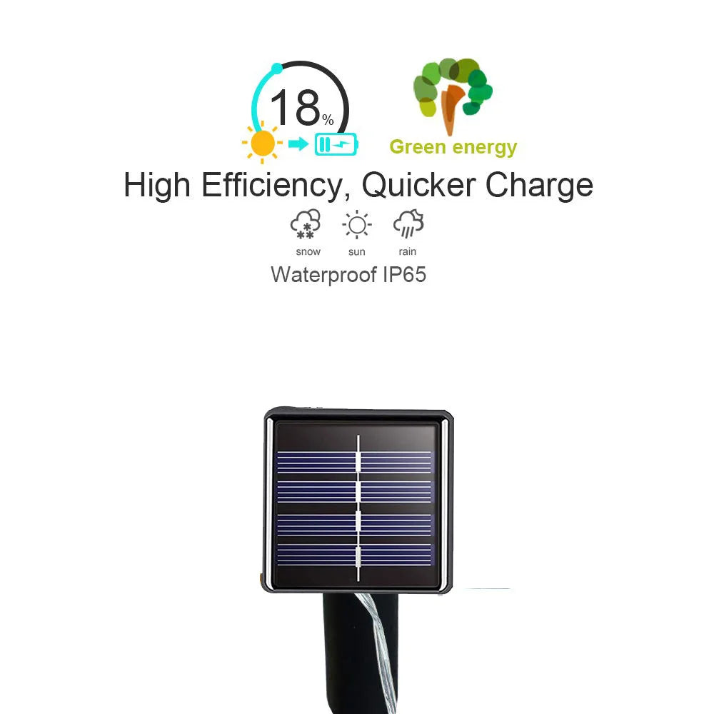 Solar-Powered Mushroom Light Garden Outdoor Decor